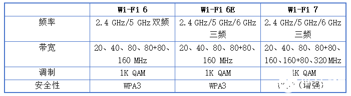 c728dcb4fd7e43cfbc057b18540b1bfa~noop.image?_iz=58558&from=article.pc_detail&lk3s=953192f4&x-expires=1706064467&x-signature=YjxFW1y+4ibvLxGiO3be37Y9JK4=