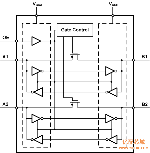 思瑞浦 3PEAK 推出 I3C 电平转换芯片 TPT29606